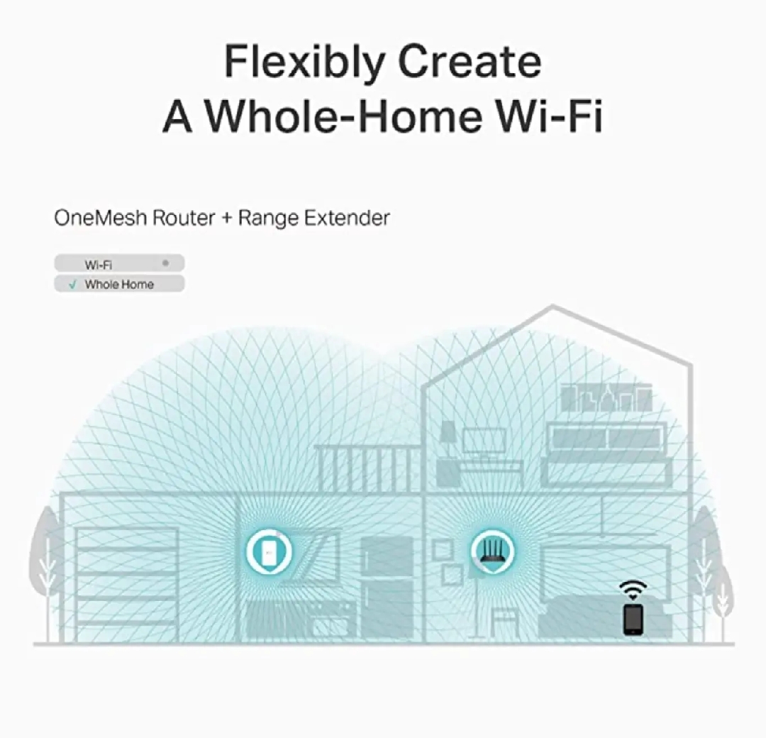 TP-Link Archer C6 V6 - Supports 802.11 AC Standard - Simultaneous 2.4GHz 400 Mbps - MU-MIMO Dual WiFi Router